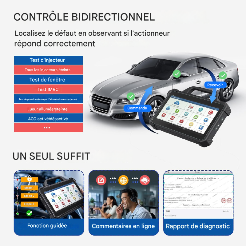 L'outil de scan bidirectionnel LAUNCH X431 PAD VII a 50+ fonctions de maintenance, y compris, mais sans s'y limiter, la réinitialisation de l'huile/la purge de l'ABS/le codage des injecteurs/la réinitialisation d'AdBlue, vous aidant à gagner plus d'affaires. Avec la fonction de carte topologique, vous pouvez vérifier les DTCs et le statut de communication de tous les systèmes visuellement dans le scanner obd2 LAUNCH X431 PAD VII top. Le test d'actionnement permet à la tablette de sortir des commandes à l'ECU pour déterminer l'intégrité des systèmes ou des pièces.