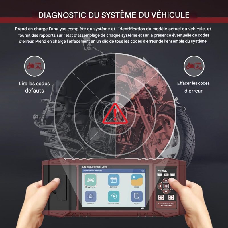 M6 FXTUL - Scanner moto