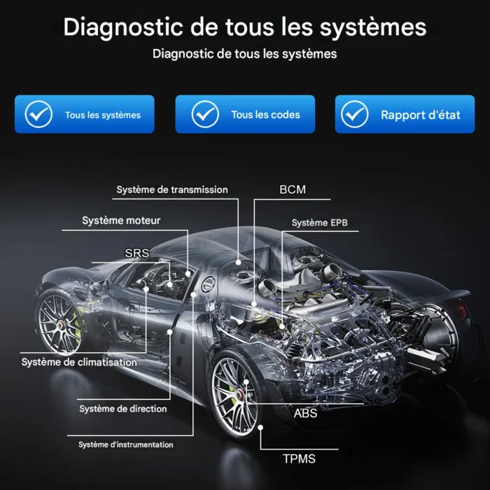 XTOOL AD20 PRO - Scanner-Auto