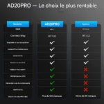 XTOOL AD20 PRO – Image 10